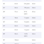Size guide for girls school blouses